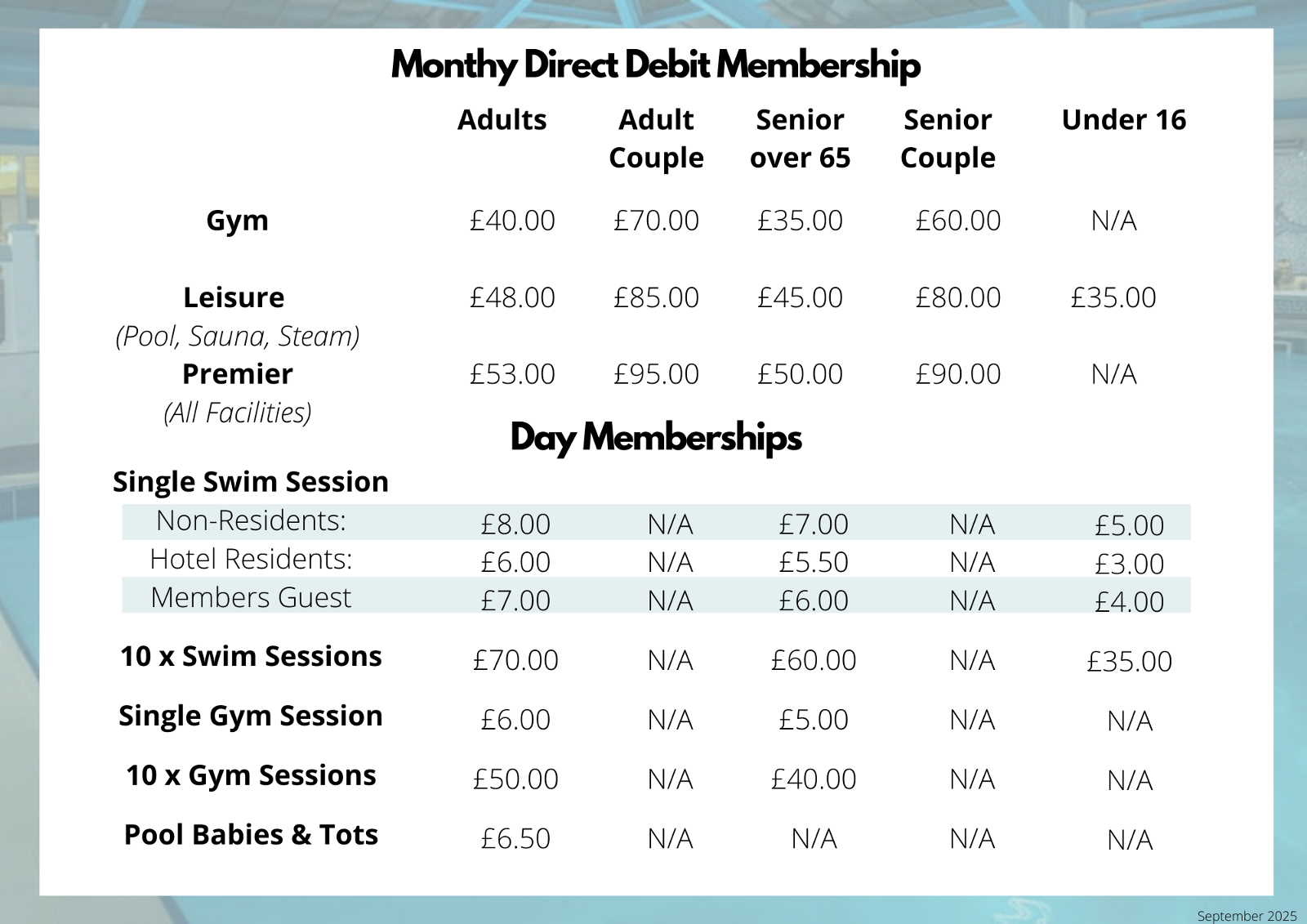 Monthly Direct Debit Membership 2024